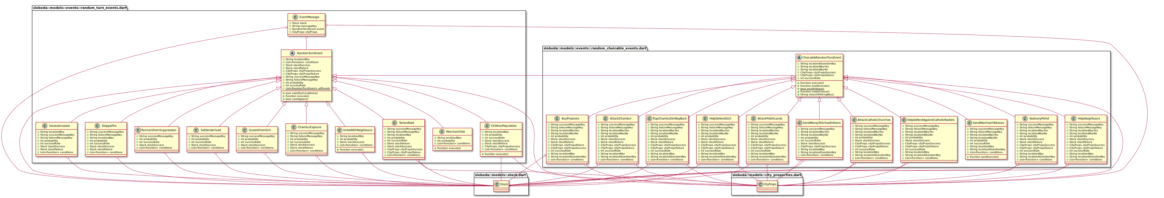 Design and Implementation of Event System in City Building Turn Based Game in Dart+Flutter